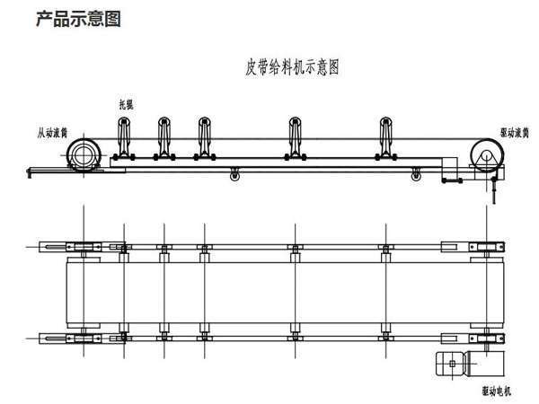 皮带给矿机