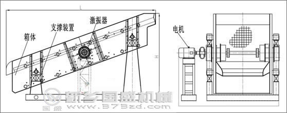 YA型圆振动筛规格